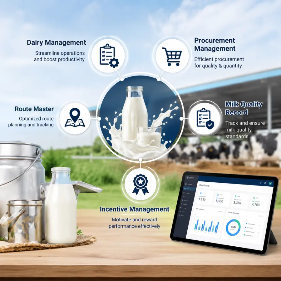 Dairy Management Tally Solutions