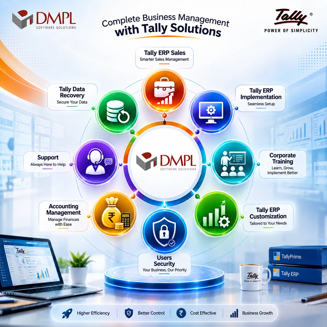 TallyPrime customization and implementation services by Doric Multimedia